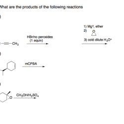 Give the products of the following reactions