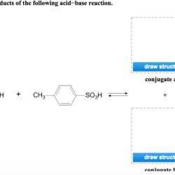 Acid sure